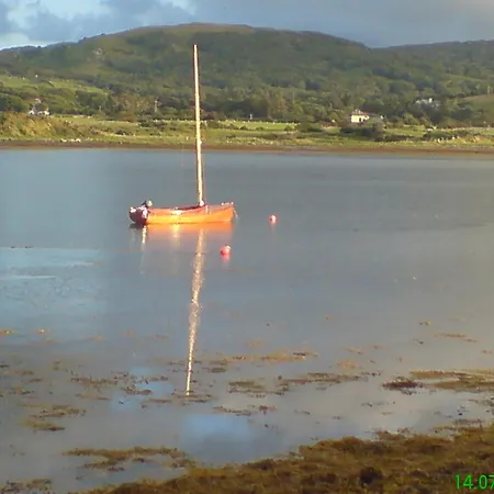 Glenderan